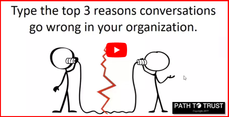 How every conversation in your organization either moves it forward, backward or stalls it